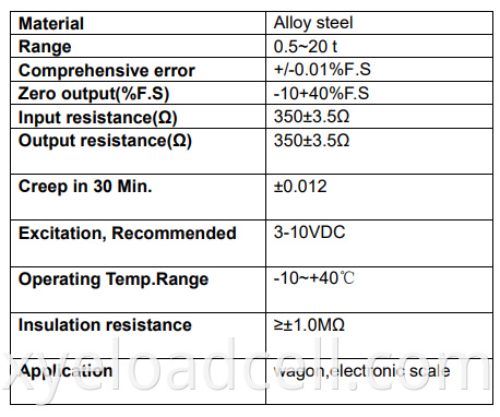 shear beam load cells